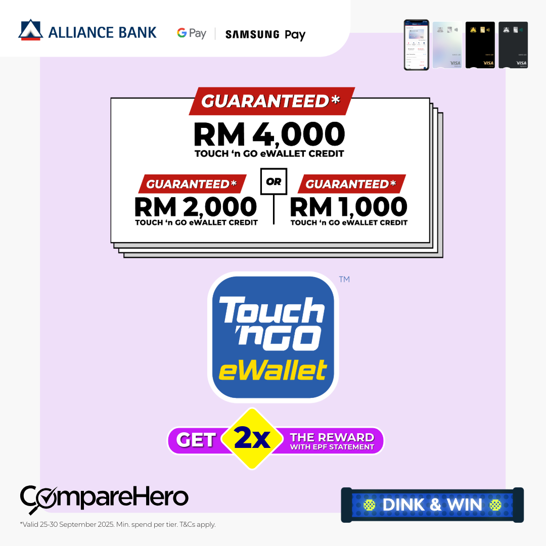 Alliance Bank Visa Signature Credit Card